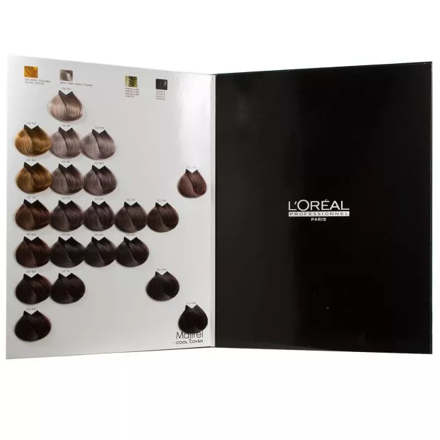 Loreal Majirel Värikartta